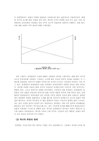 [고전문학] 임경업전 문학적, 시대적 분석-6