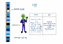[언어학] 10-20대들의 외계어 사용에 관한 연구-11