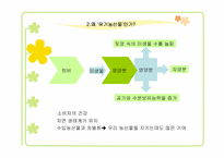 유기농식품 레포트-6