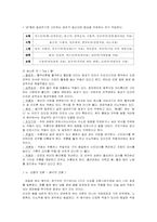 [생활한의학] 건강한 밥상 차리기-5