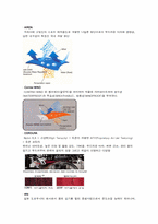 [디지털의복] 기능성섬유와 스포츠웨어-6