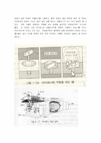 [가공학] 라면, 마카로니 레포트-9