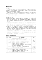 [국어교육] 말하기교육, 단원브리핑, 학습지도안-10