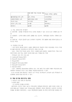 [교육심리] 동기화와 학습-7