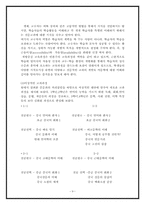 [교육과정] 언어문학부 학생들이 바라보는 교육과정 - 학부제-9