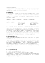 [재가복지, 노인복지] 재가노인복지-2