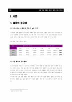 [계량경영] 인천국제공항의 경쟁력 현황과 발전 방안 - 동북아허브공항이론을 중심으로-2