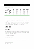 [계량경영] 인천국제공항의 경쟁력 현황과 발전 방안 - 동북아허브공항이론을 중심으로-6