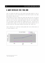 [계량경영] 인천국제공항의 경쟁력 현황과 발전 방안 - 동북아허브공항이론을 중심으로-8