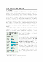 [인사관리] CJ의 채용방식이 한국기업의 인력관리에 시사하는 바-2