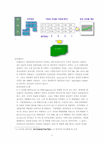 [인사관리] CJ의 채용방식이 한국기업의 인력관리에 시사하는 바-5
