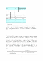 [인사관리] CJ의 채용방식이 한국기업의 인력관리에 시사하는 바-13