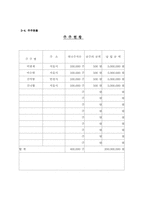 [벤처사업계획서] 산소음료 및 산소제품 판매-11