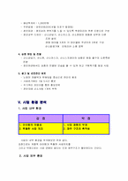 [벤처사업계획서] 산소음료 및 산소제품 판매-17