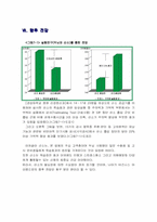 [벤처사업계획서] 산소음료 및 산소제품 판매-20