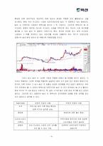 [조직관리] 건설회사(주)벽산 조직변화-10
