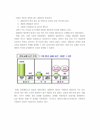 [생산운영 및 관리] COMMAX-CELL LINE 운용(코맥스사례분석)-15