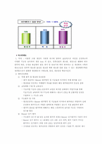 [생산운영 및 관리] COMMAX-CELL LINE 운용(코맥스사례분석)-16