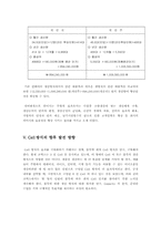 [생산운영 및 관리] COMMAX-CELL LINE 운용(코맥스사례분석)-18