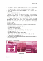 [촉진전략론] 던킨도너츠의 매장분위기 전환과 그에 따른 매출증대를 목적으로 하는 프로모션전략-4