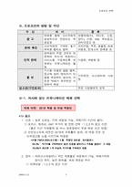 [촉진전략론] 던킨도너츠의 매장분위기 전환과 그에 따른 매출증대를 목적으로 하는 프로모션전략-5