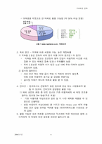 [촉진전략론] 던킨도너츠의 매장분위기 전환과 그에 따른 매출증대를 목적으로 하는 프로모션전략-6