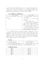 [인사관리] 유한킴벌리 Y-K모델에 대한 HRM 관점에서의 분석-10