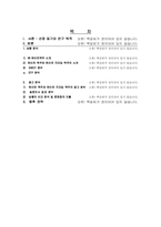[광고경영] “하이트 VS 하이트 프라임” 광고 및 IMC 분석-2