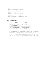 [광고경영] “하이트 VS 하이트 프라임” 광고 및 IMC 분석-7