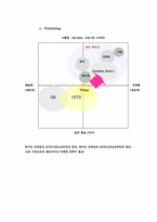 [광고경영] “하이트 VS 하이트 프라임” 광고 및 IMC 분석-12