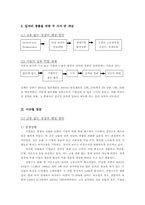 [노사관계론] ‘사용자’의 입장에서 바라 본 일자리 만들기 사회 협약-3
