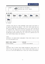 [경영전략] 현대자동차의 성공요인 분석과 향후과제-19