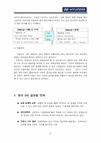 [경영전략] 현대자동차의 성공요인 분석과 향후과제-20