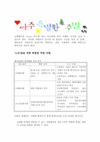 [레저산업사업계획서] `아주특별한주말` 사업계획서-17