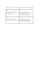 [마케팅조사론] polo 폴로 브랜드이미지 개선방안-2