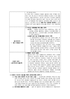 [마케팅조사론] polo 폴로 브랜드이미지 개선방안-18