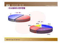 [마케팅조사론] 패스트푸드 중대점 창업 및 마케팅전략-4
