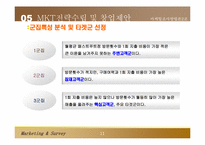 [마케팅조사론] 패스트푸드 중대점 창업 및 마케팅전략-12