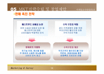 [마케팅조사론] 패스트푸드 중대점 창업 및 마케팅전략-20