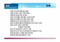 [인사관리] KT 인사관리-3