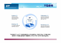 [인사관리] KT 인사관리-4