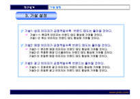 [마케팅조사론] polo 폴로 브랜드이미지 개선방안-16