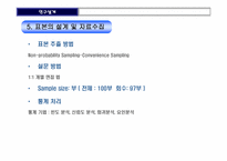 [마케팅조사론] polo 폴로 브랜드이미지 개선방안-19