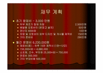 [사업계획서] 즉석두부전문점-12