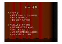 [사업계획서] 즉석두부전문점-13