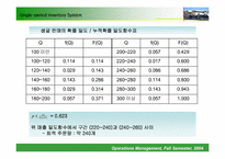 [생산 및 운영관리] E-mart(이마트)의 재고관리 및 시스템-9