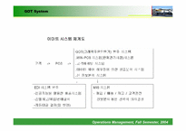 [생산 및 운영관리] E-mart(이마트)의 재고관리 및 시스템-18
