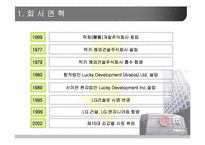 [인사관리] LG건설 인사관리-4