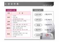 [인사관리] LG건설 인사관리-5