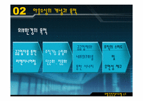 [호텔경영정보시스템] 경영자입장에서 바라본 호텔아웃소싱-6